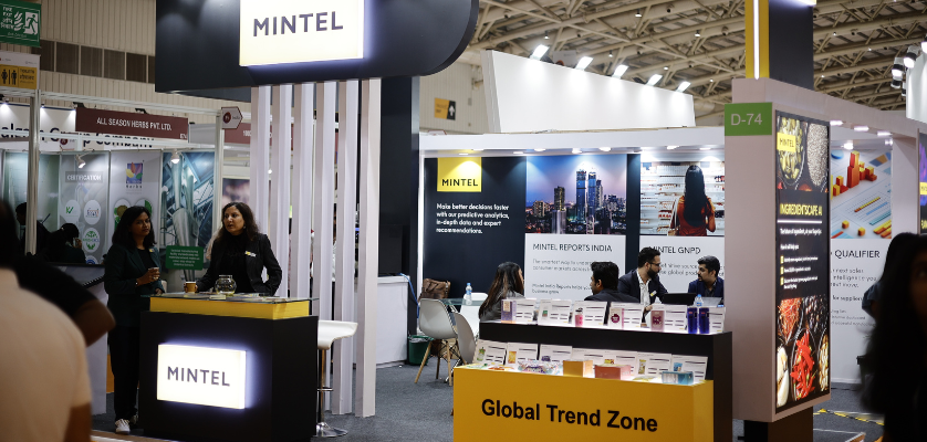 Global Trend Zone